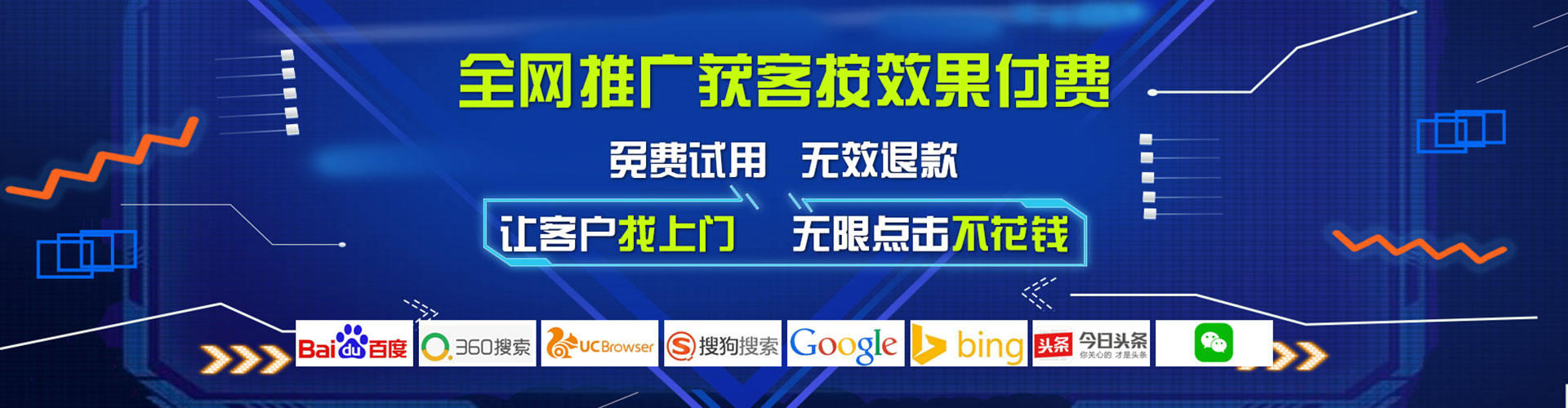包河如何做sem